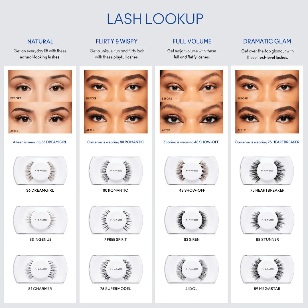 M·A·C LASH / 36 Dreamgirl Lash - Image 3