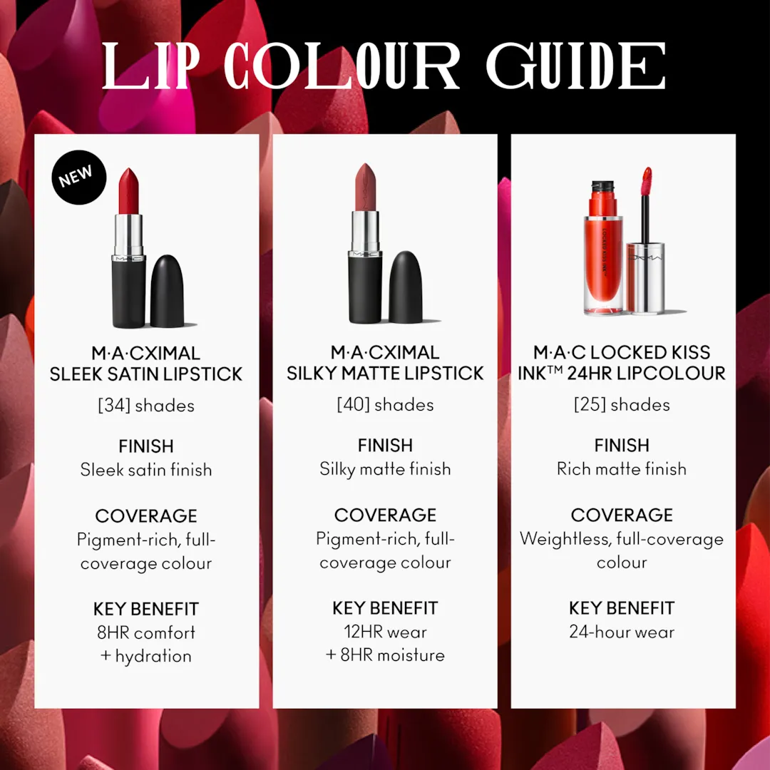 M·A·CXIMAL SLEEK SATIN LIPSTICK IN THE CLEAR - Image 4