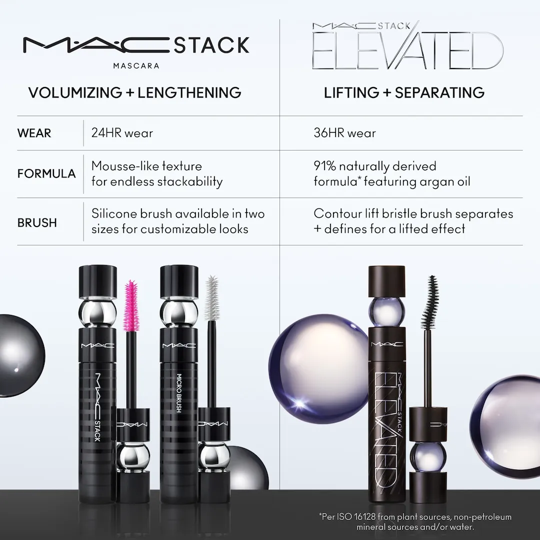 M·A·CStack Elevated Mascara - Image 5