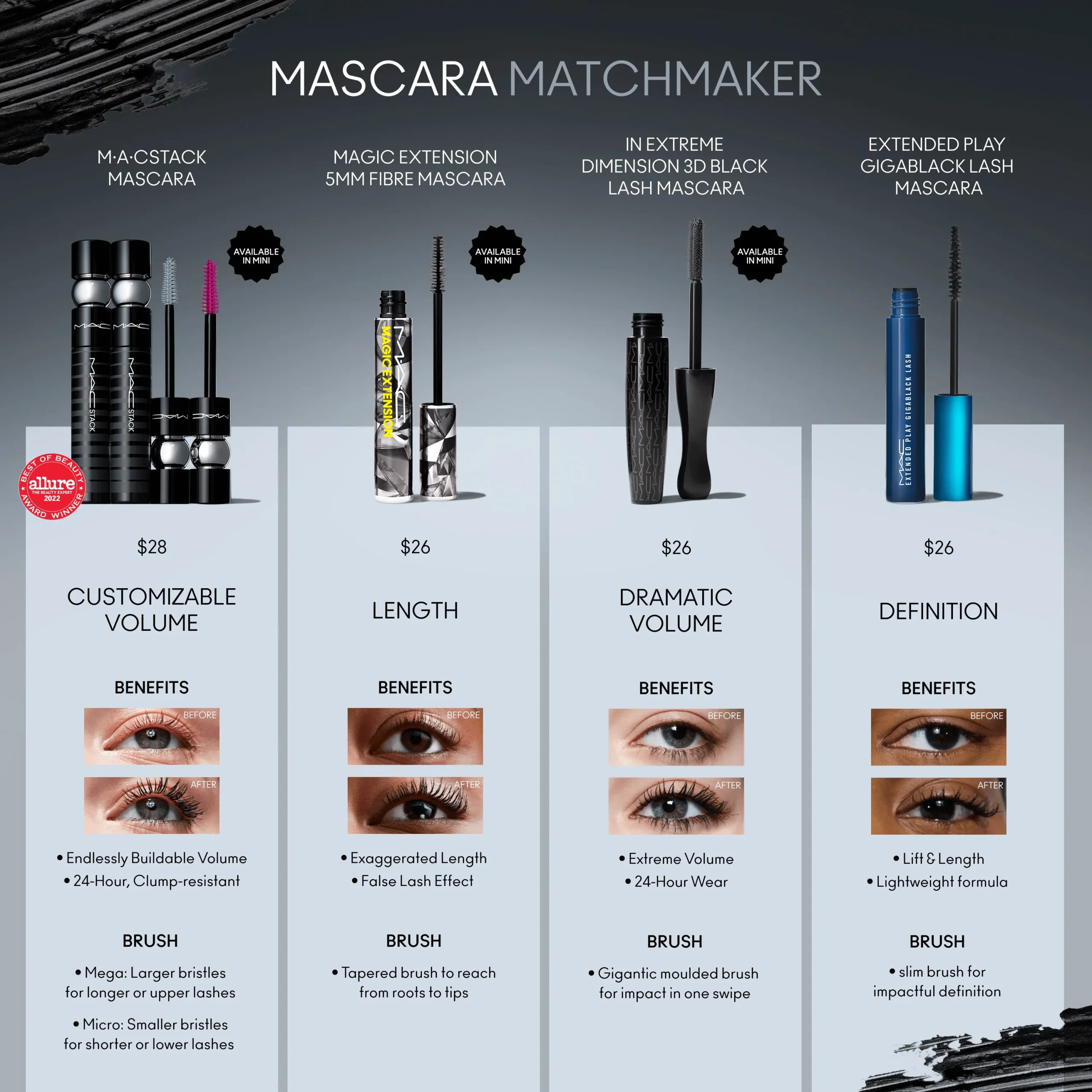 M·A·CStack Mascara / Mini M·A·C - Image 7
