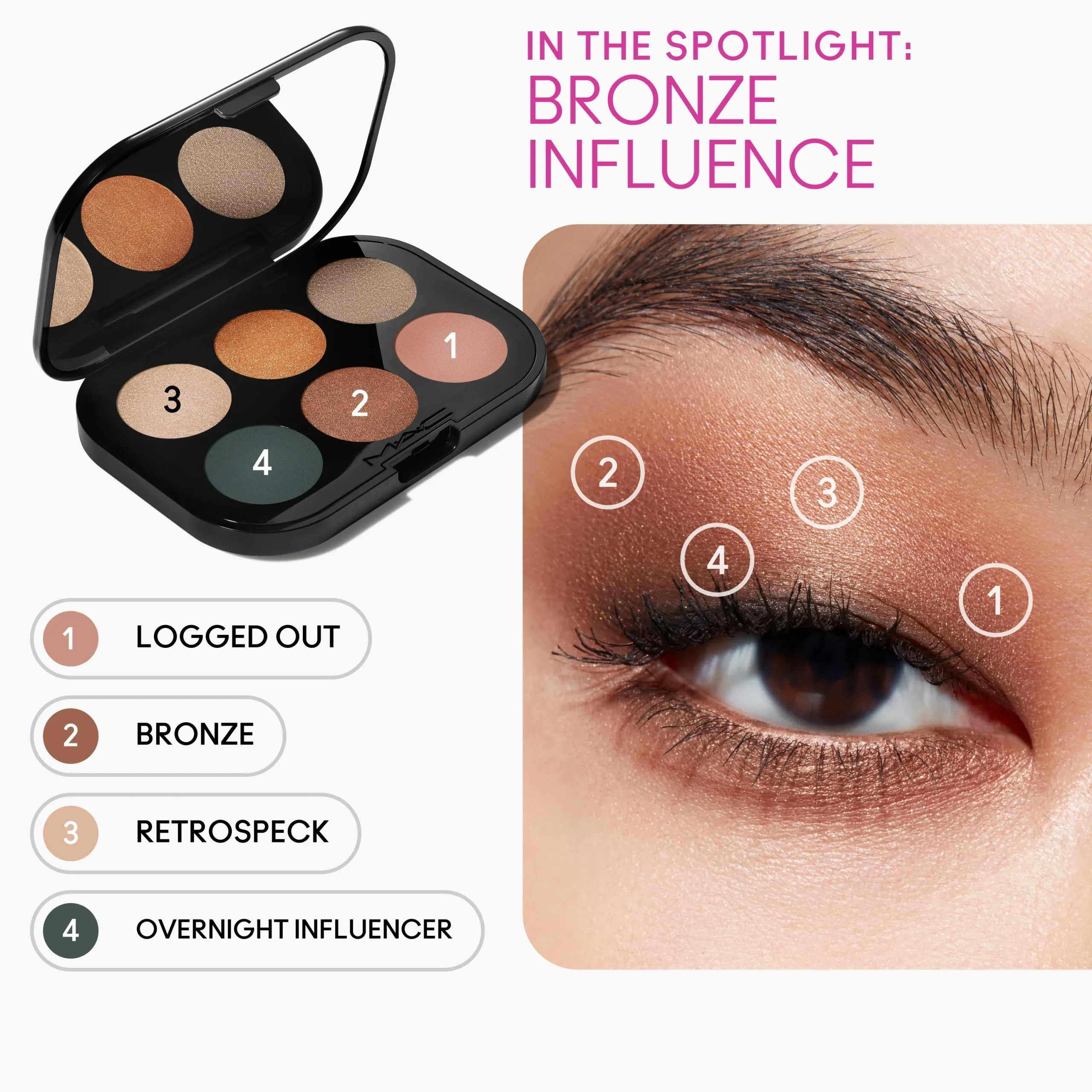 Connect In Colour Eye Shadow Palette: Bronze Influence - Image 3