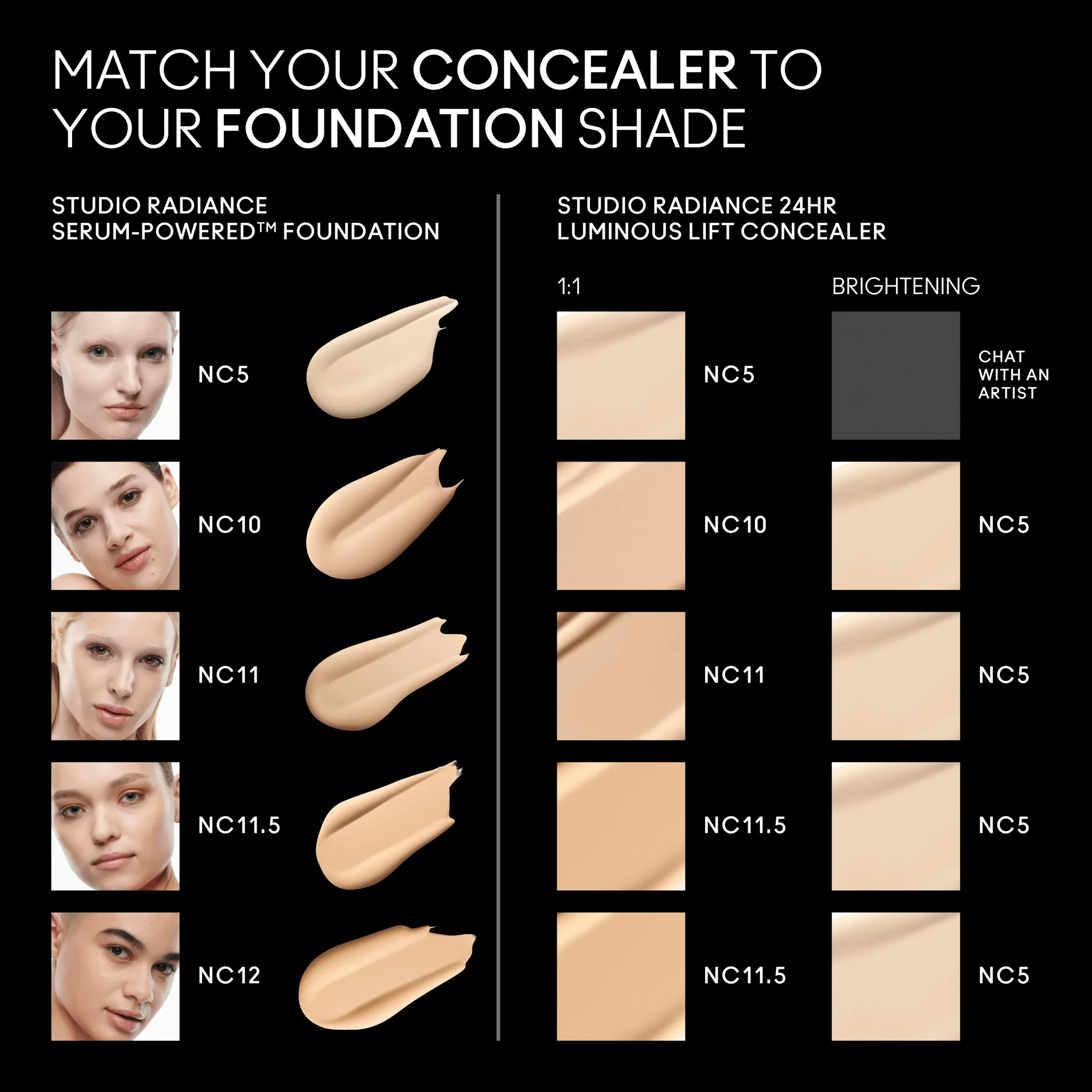 STUDIO RADIANCE 24HR LUMINOUS LIFT CONCEALER - Image 5